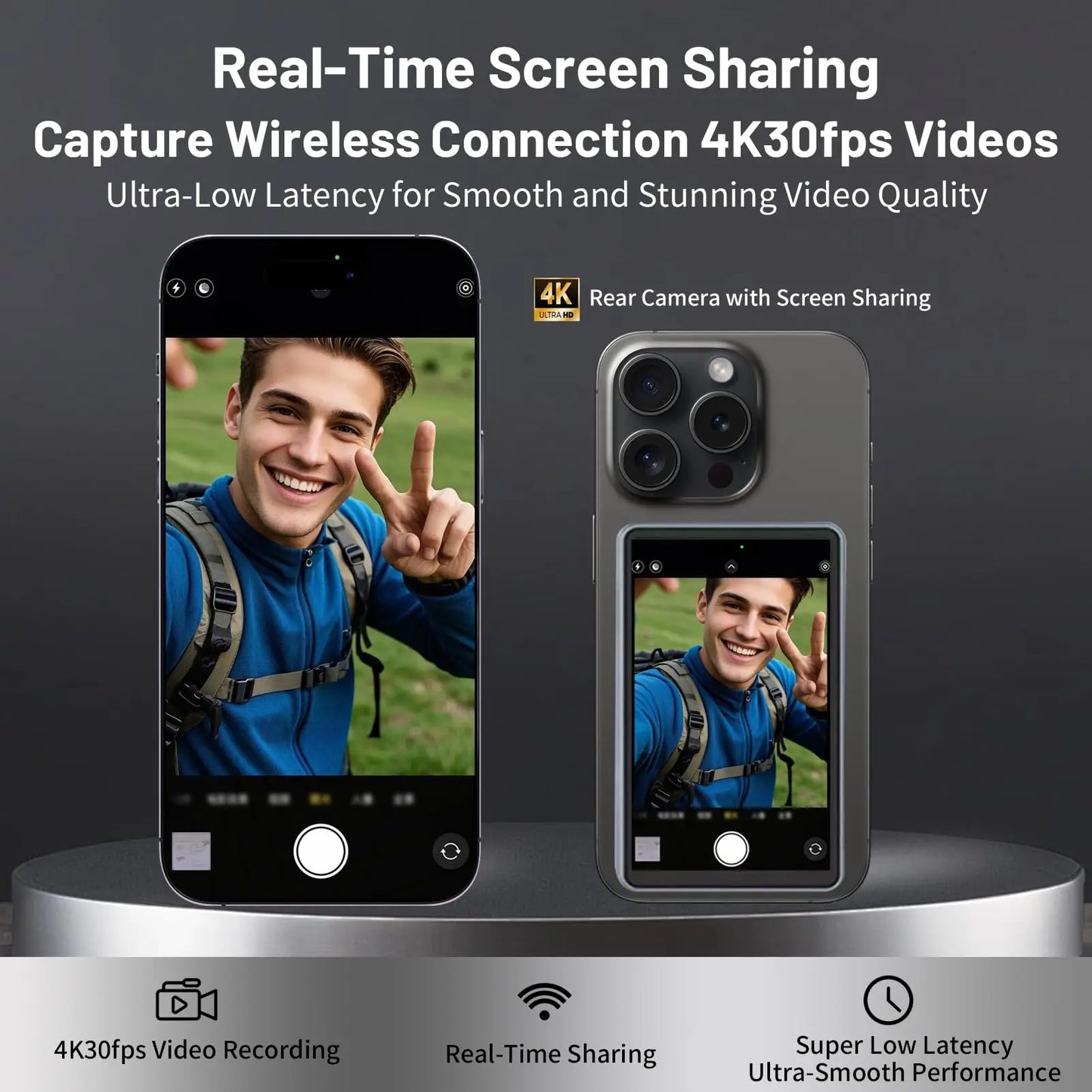 Magnetic Selfie Monitor for Phones