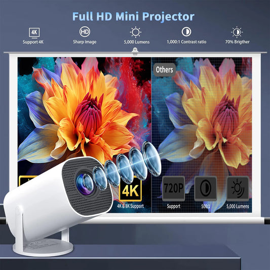 Mini 4K WiFi & Bluetooth Projector