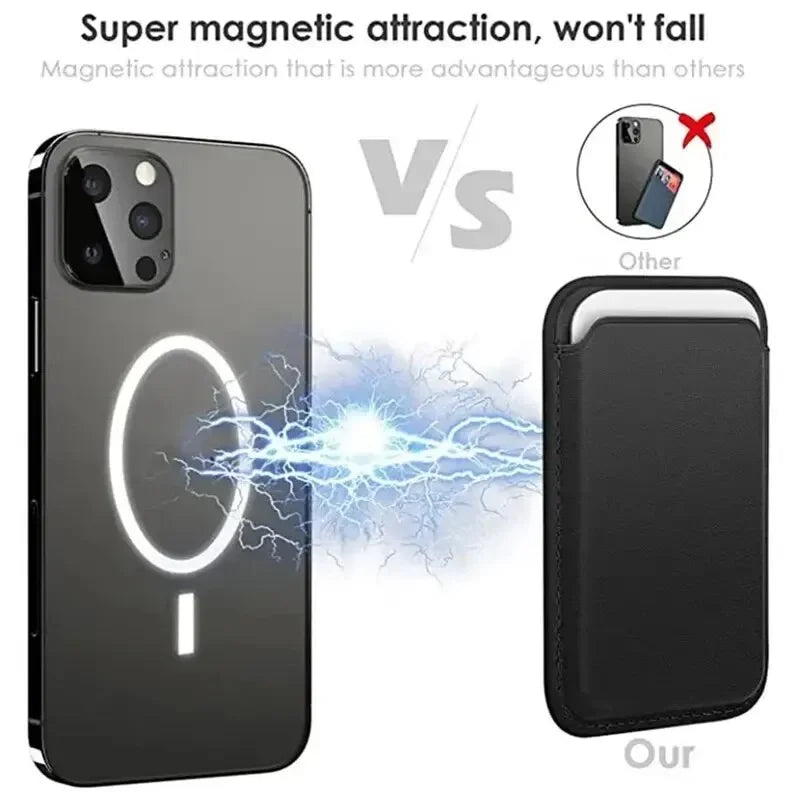 Leather Wallet Case Magentic