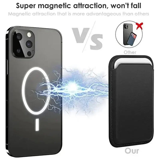 Leather Wallet Case Magentic