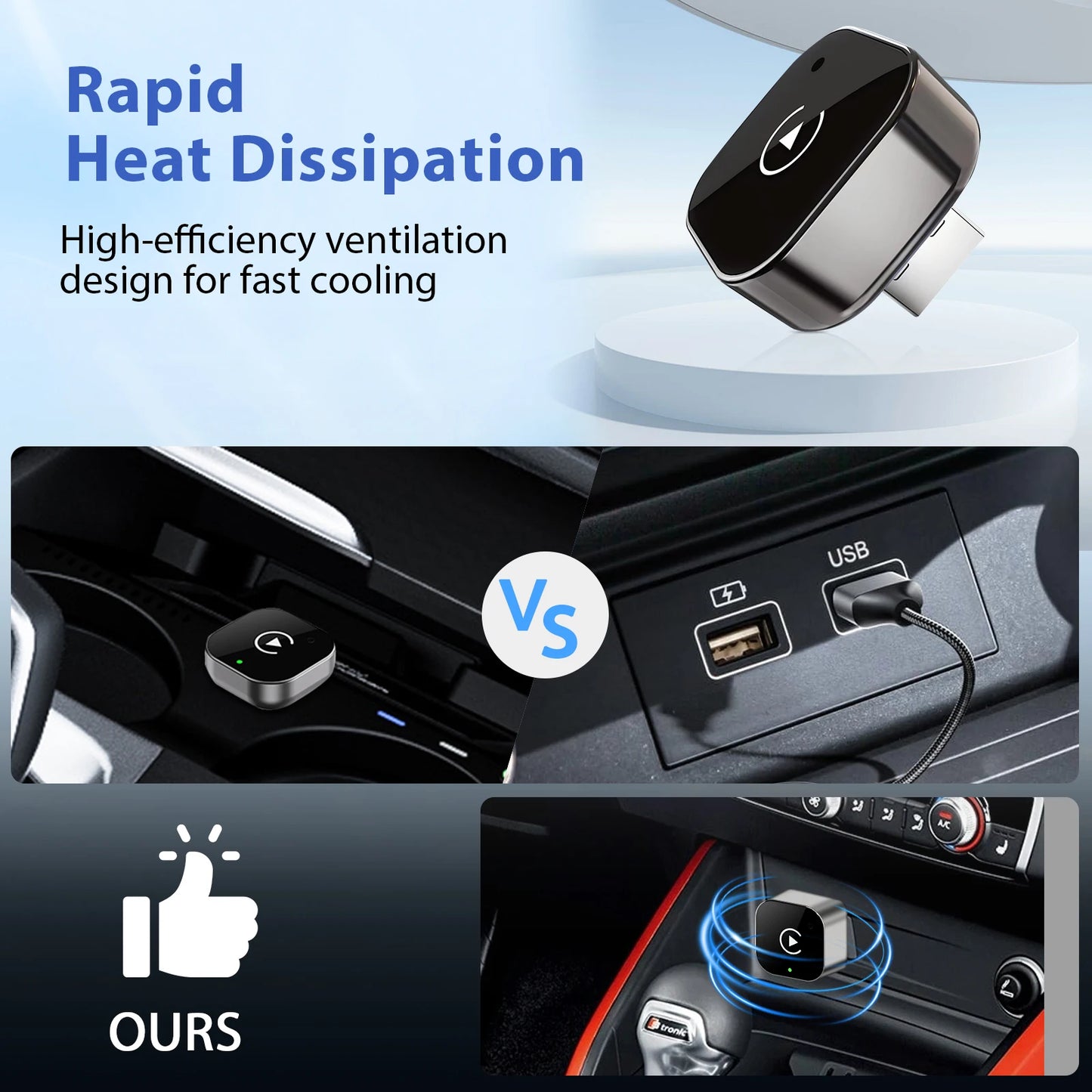 2 in 1 Wireless CarPlay Adapter&Android Auto